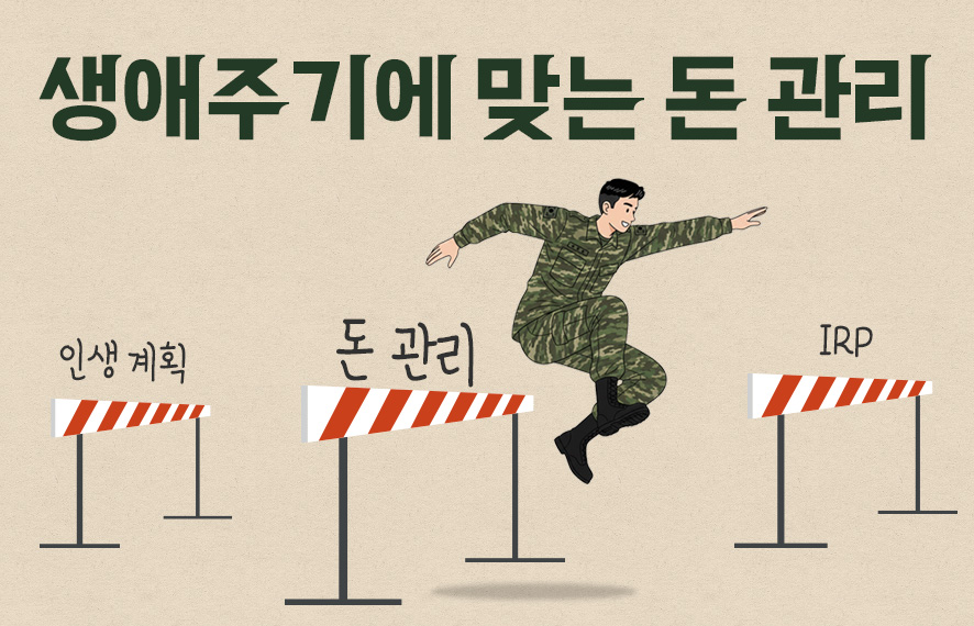 같은 군복 다른 내일, 평생 돈 관리법...어떻게?ㅣ군장병 금융투자 아카데미